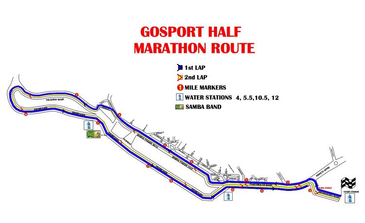 Gosport Half Marathon Race Route Map