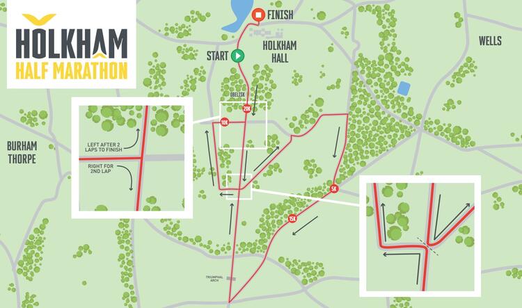 Holkham Half Marathon Race Route Map