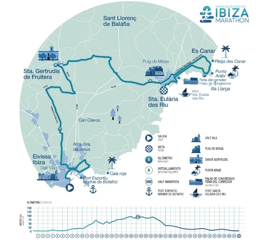 Santa Eulària des Riu Ibiza Marathon Course Map