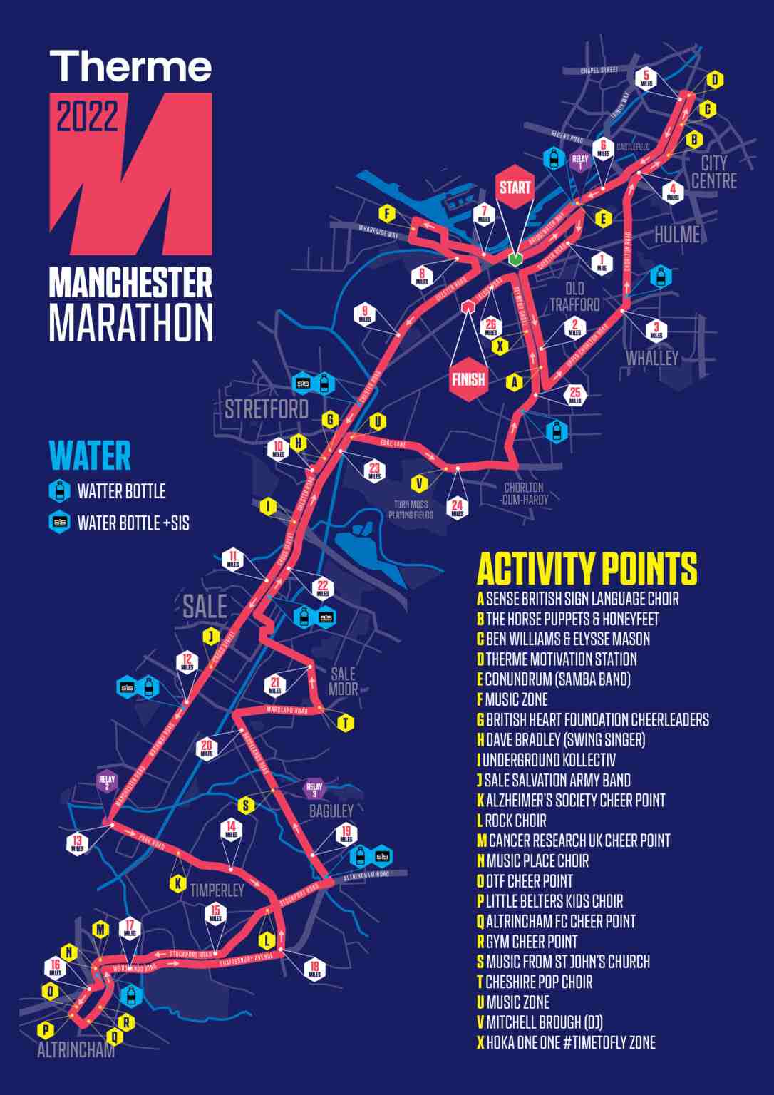 Manchester Marathon Course Map