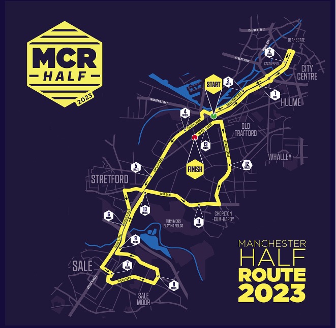 Manchester Half Marathon 2023