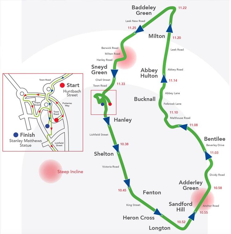 Potters `Arf Half Marathon Race Route