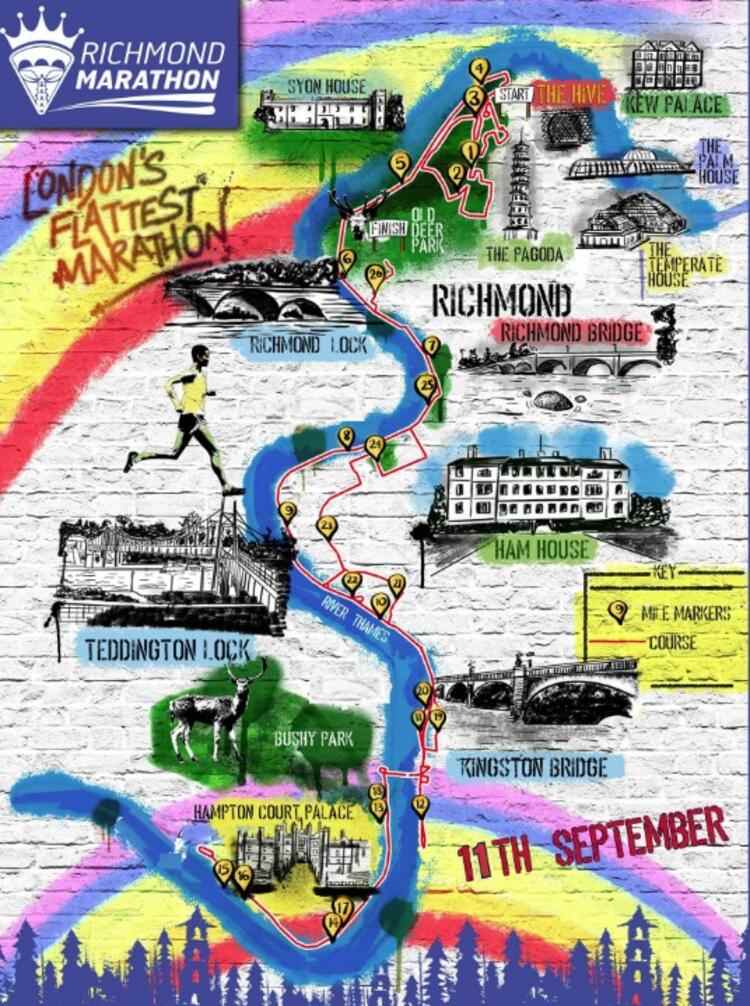 Richmond Marathon Sunday 15th Sep 2024