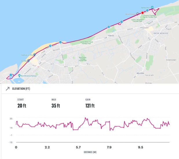 Sanlam Coast Half Marathon Race Map and Elevation Profile