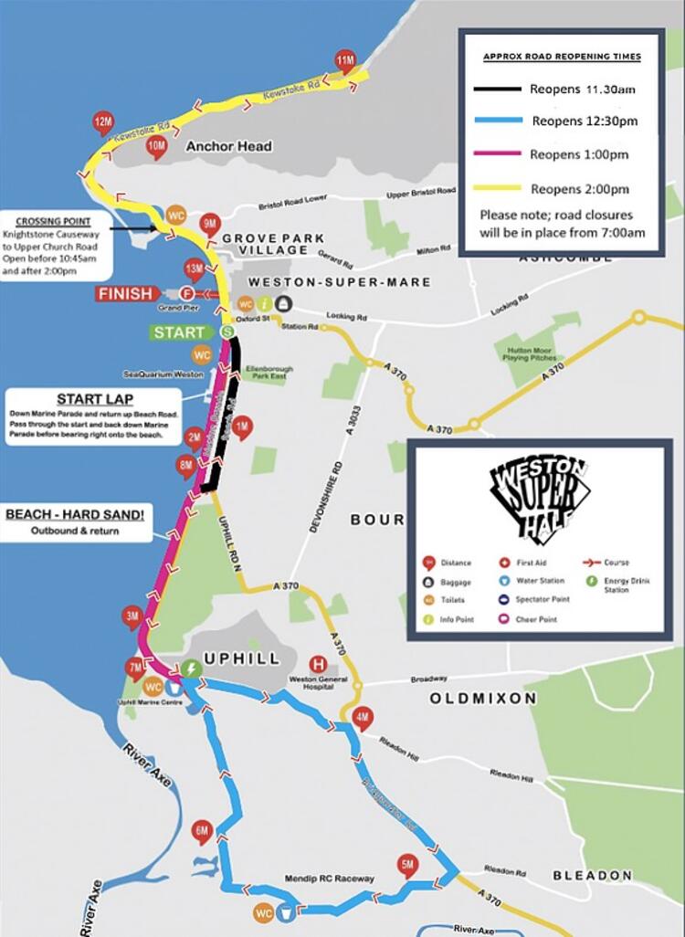 Weston Super Half Course Route Map 