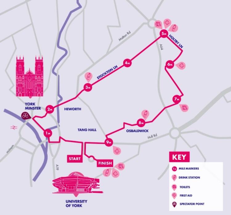 Yorkshire 10 Mile Sunday 20th Oct 2024