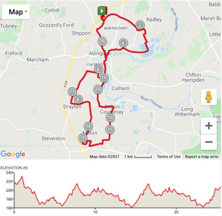 Abingdon Marathon Route and Elevation Map
