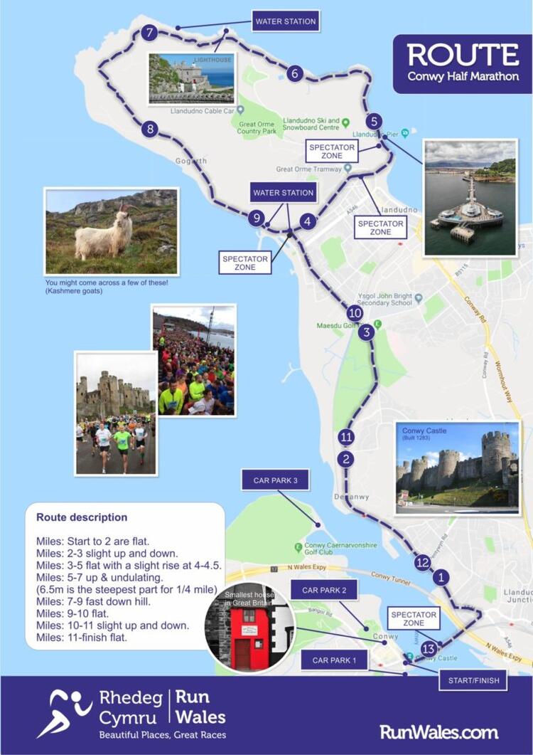 Conwy Half Marathon