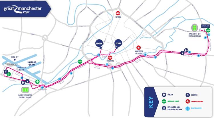 Great Manchester Run Half Course Map