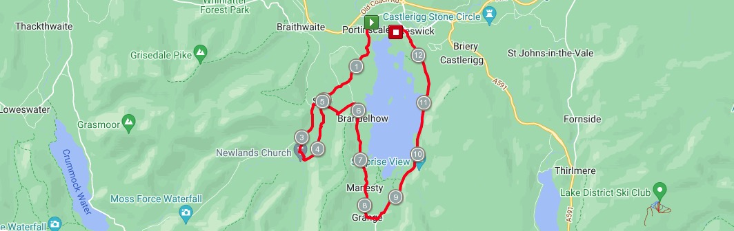 Keswick Half Marathon Race Route 