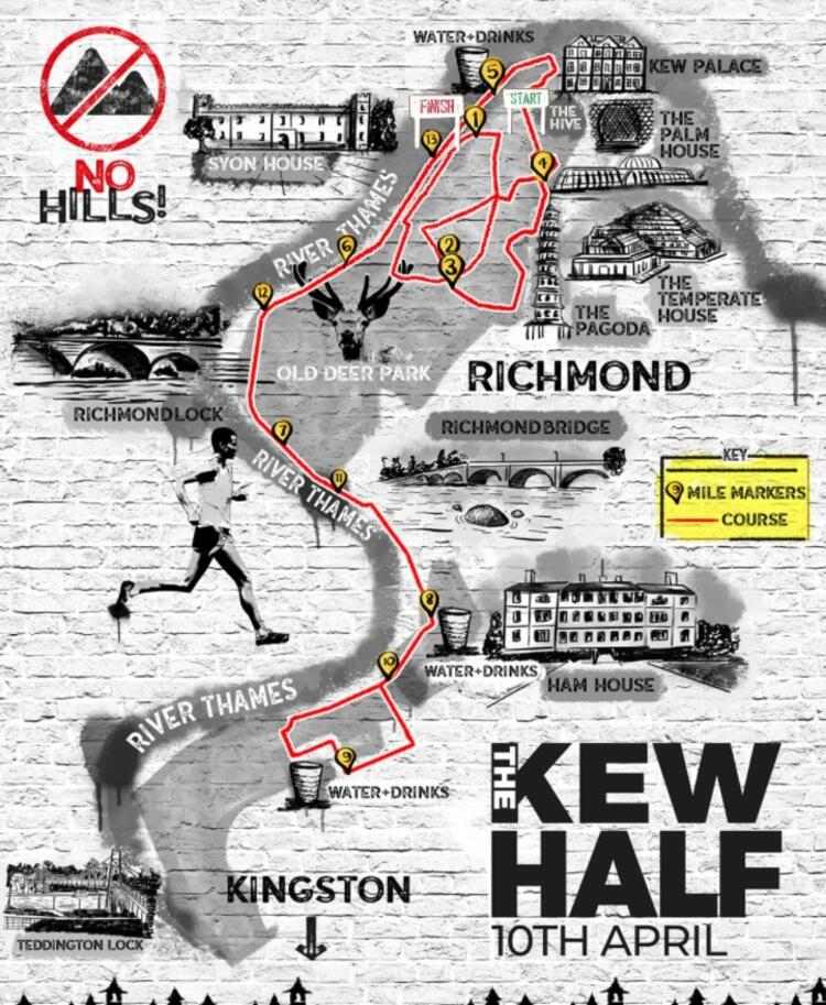 Kew Half Marathon Course Map
