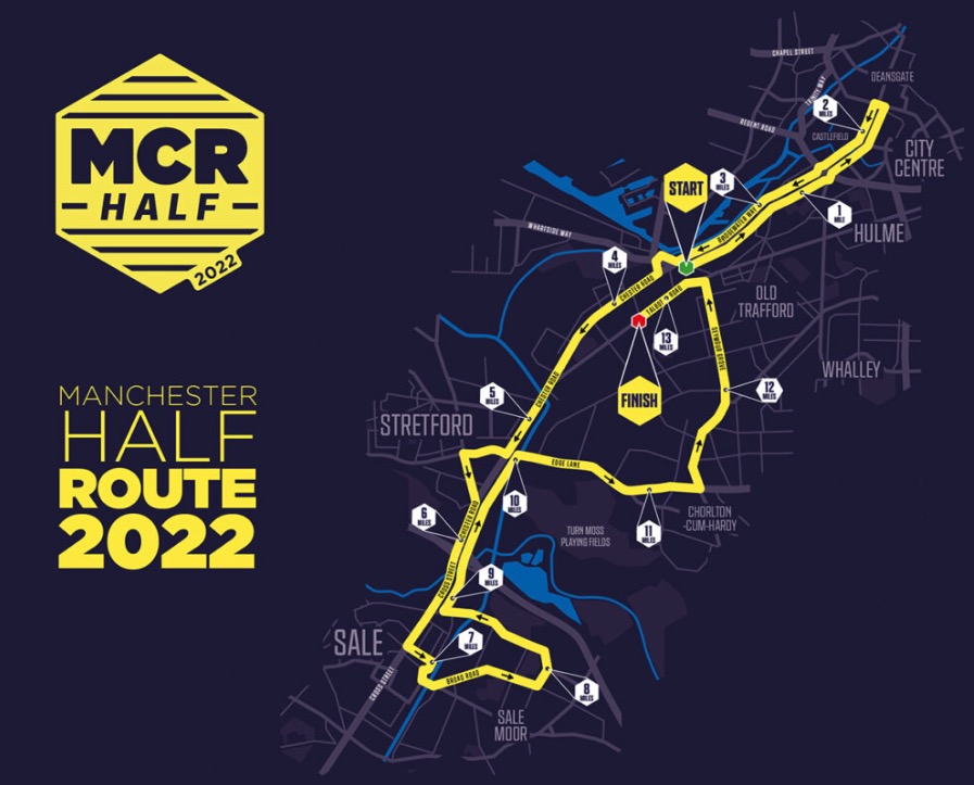 Manchester Half Marathon Course Map 2022