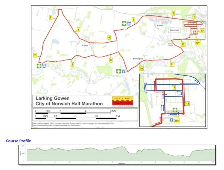 Norwich Half Marathon Race Route and Profile