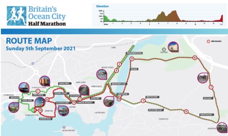 Run Plymouth Half Marathon Route and Race Profile