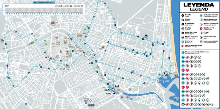 Valencia Marathon Route Map and Elevation Profile